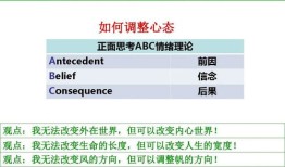 做房产销售怎么去找客户(做房产销售怎么去找客户呢)