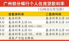 房产银行不放贷怎么办(银行房贷不放款有什么办法)