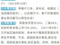 办理房产证契税怎么缴纳(办理房产证契税怎么交)