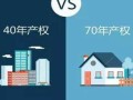 公房产权变更怎么处理(公房变产权房怎么办理程序)