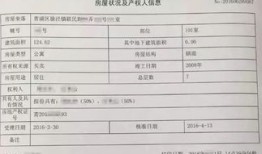 怎么查房产证占比例(怎么查房产证的比例)