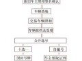 夫妻房产过户流程怎么走(夫妻房产过户流程怎么走的)