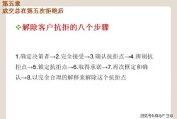 房产销售脚本开头怎么写(卖房脚本文案)