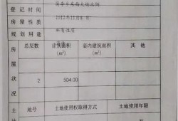 旧民房怎么申办房产证(旧民房怎么申办房产证手续)