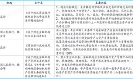 房产中介行业怎么选址的(房产中介怎么选地址)