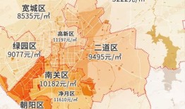 江苏兴地房产怎么样(江苏兴地投资发展有限公司)