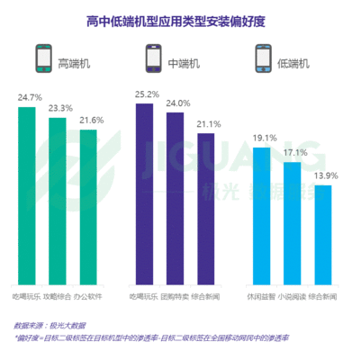 安卓手机应用市场,安卓手机应用市场图标