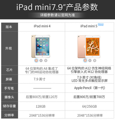 苹果平板mini5官网价格,苹果平板mini6官网价格