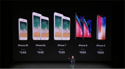 iphone7价格多少,iphone7的价格