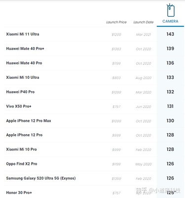 苹果11手机价格表官网报价,苹果手机价格表官网报价2024