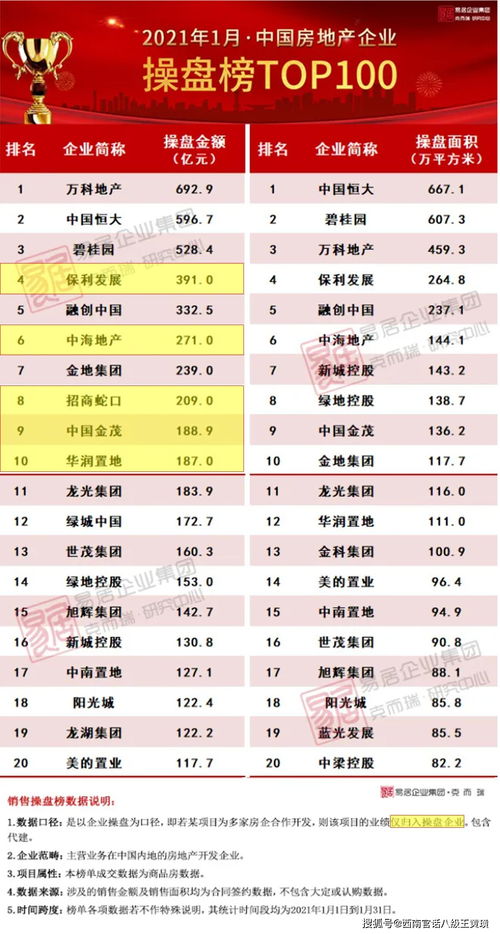 2021中国车险十大排名(中国车险的排名)