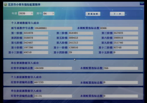 北京小客车指标查询系统(北京小客车指标查询系统官网入口)