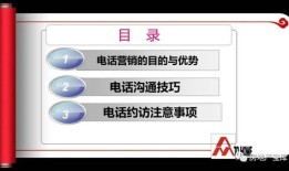 房产销售来电怎么转访(房产销售电话接听流程)