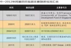 日本工业房产税怎么算(日本房产税占收入比重)