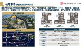 南京启辰房产怎么样(南京启辰房产怎么样啊)