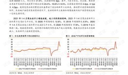 房产销售挂单怎么写模板(房产销售挂单怎么写模板范文)