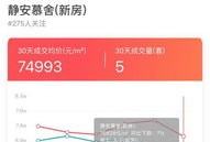 安徽砀山怎么查名下房产(安徽的房产如何线上查询)