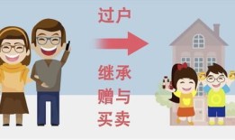 老板赠与员工房产怎么写(老板赠予房产可以收回吗)