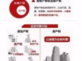 国家赠送房产税怎么收税(赠送房产税费最新规定)