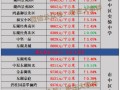 女儿无法分房产怎么办(女儿无法分房产怎么办手续)