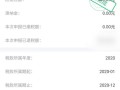 房产退个税怎么查询进度(房产退个税怎么查询进度信息)
