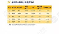 房产舆情总结报告怎么写(房地产舆情管理是什么意思)