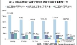 房产销售晚会内容怎么开(房产销售晚会内容怎么开展)