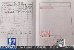 莱阳房产证怎么办理(莱阳房产权登记咨询电话)