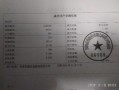 温州划拨房产税怎么交(瑞安划拨过户费用)