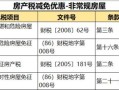 房子的房产税怎么算(房产的税费怎么算)