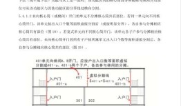 房产测量怎么算圆的面积(房产面积测算的一般要求有哪些)