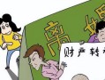 婚前房产工作怎么分配的(婚前房产属于谁的)