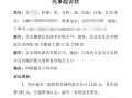 因房产问题起诉怎么写诉状(因房产问题起诉怎么写诉状范文)