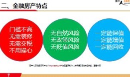 房产超市定位怎么做好呢(房产超市是干嘛的)