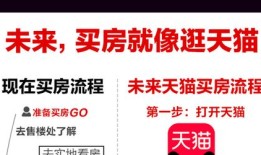 天猫房产怎么赚钱的呀(天猫房产交易平台)