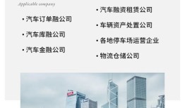 南宁房产汽车金融怎么样(南宁房产汽车金融怎么样知乎)