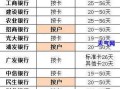 房产结清贷款怎么办理的(房产结清贷款怎么办理的流程)