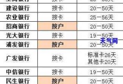 房产结清贷款怎么办理的(房产结清贷款怎么办理的流程)