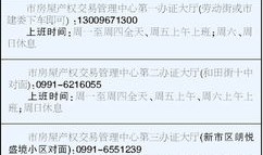怎么预约房产入押手续办理(如何预约房产交易)