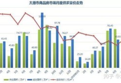 福州小麦房产运营怎么样(福州小麦房产运营怎么样啊)