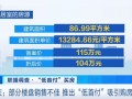 怎么样购买重庆房产呢(重庆买房流程)