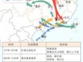 客家人怎么到处迁移房产(客家人怎么到处迁移房产呢)