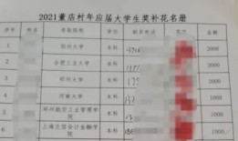 乡镇店铺房产税怎么收(乡镇房屋买卖税额多少)
