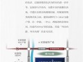 房产抖音名字怎么起好(房产抖音名字怎么写吸引人)