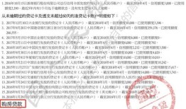 贷款的房产证怎么查(贷款的房产证怎么查询信息)