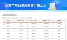 房产哪年过户的怎么查(房屋过户日期查询)