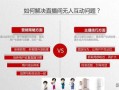 房产直播转化率怎么提高(房产直播技巧)