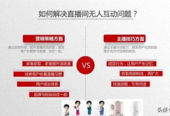 房产直播转化率怎么提高(房产直播技巧)