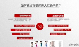 房产直播转化率怎么提高(房产直播技巧)