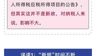 赠送的房产怎么收个税(赠送房产交多少税)